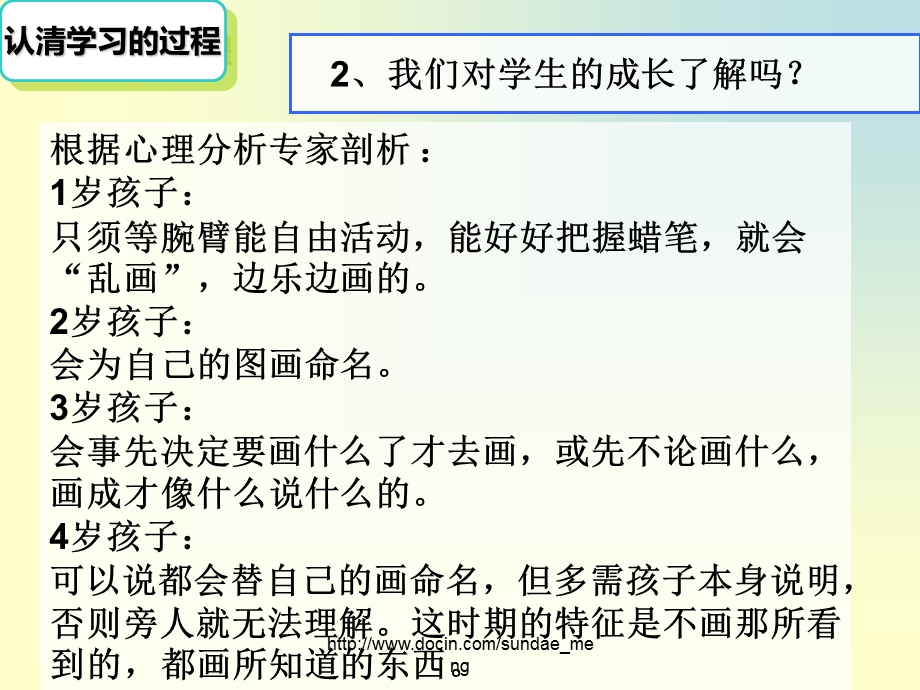 【小学教育】小学作文思维导图教学法研究.ppt_第3页