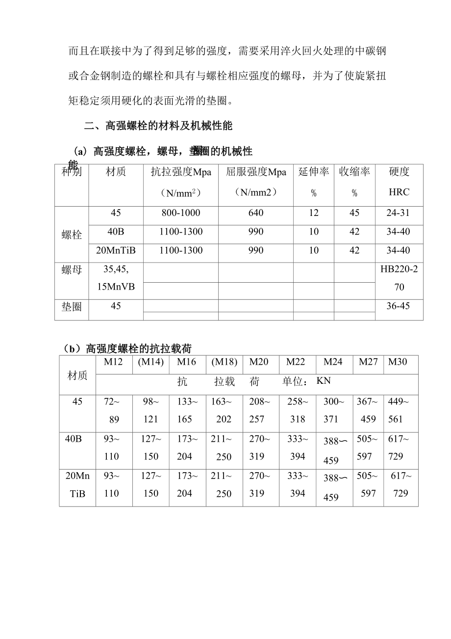 5高强螺栓安装要求及法兰贴合面的工艺要求解析.docx_第2页