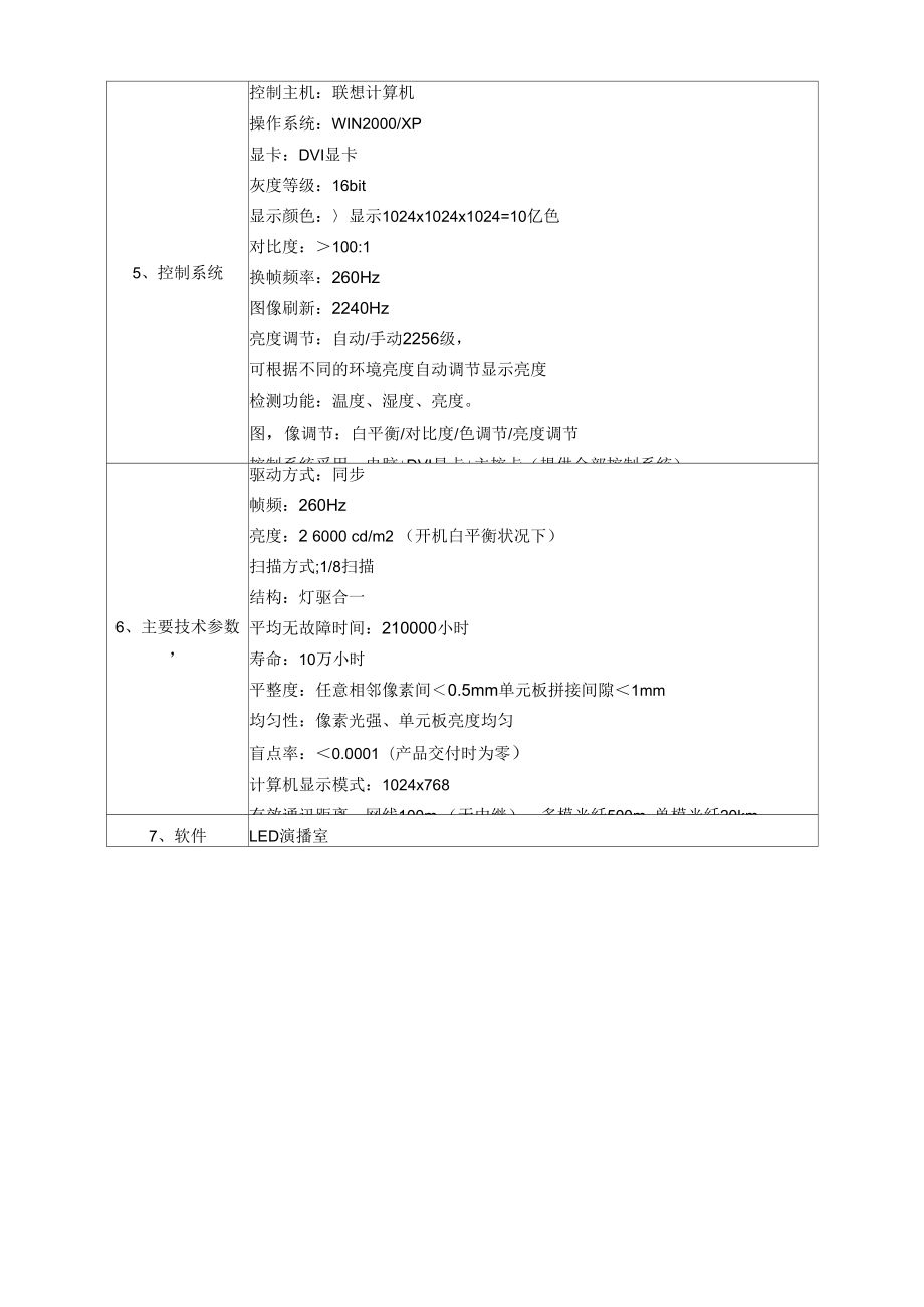 P6户外全彩显示屏参数规格表.docx_第2页