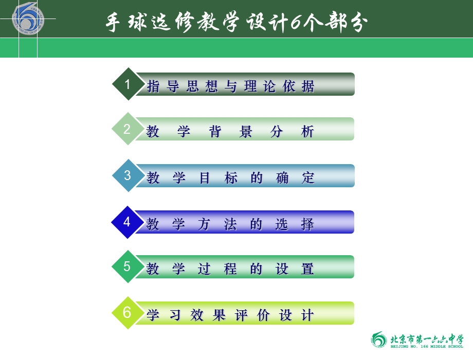 选修模块手球.ppt_第2页