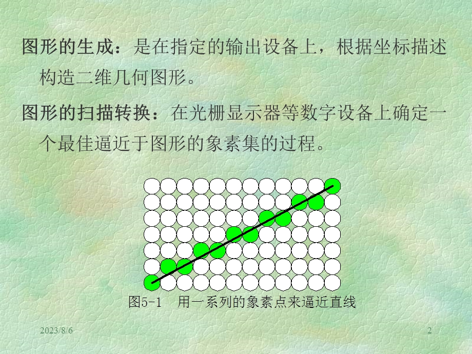 【教学课件】第5章基本图形生成算法.ppt_第2页