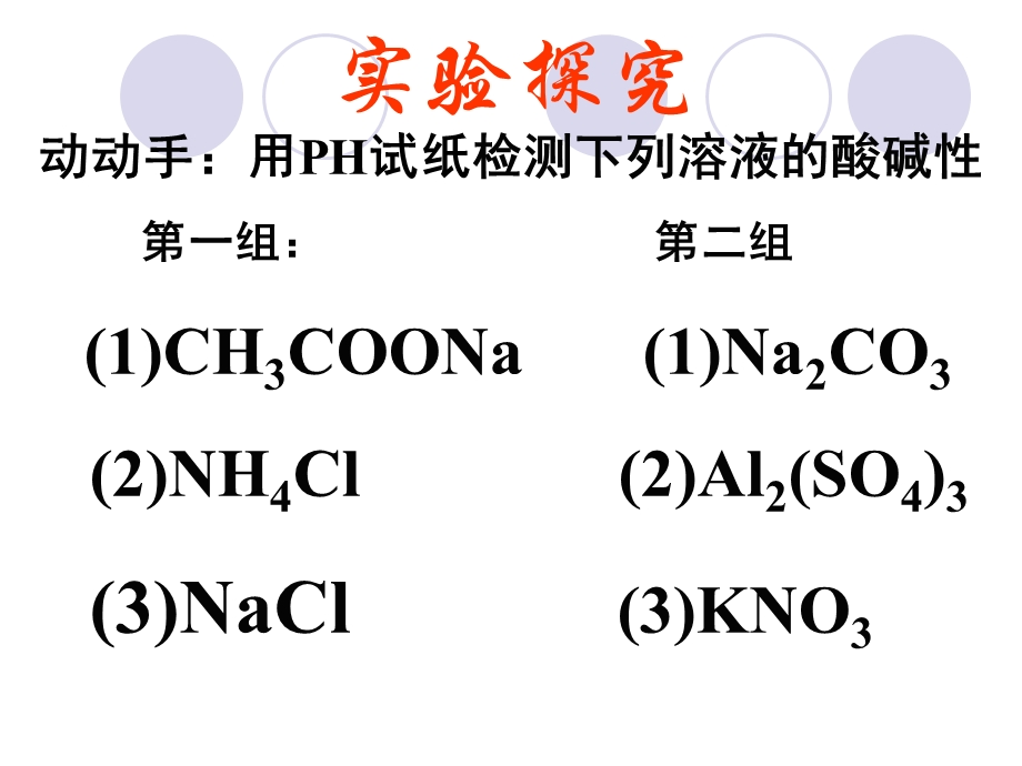 盐类水解一ppt课件.ppt_第2页