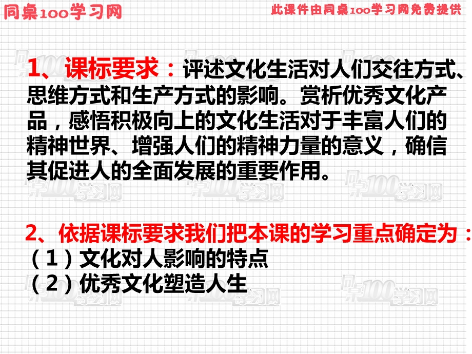 【教学课件】第二课文化对人的影响.ppt_第2页