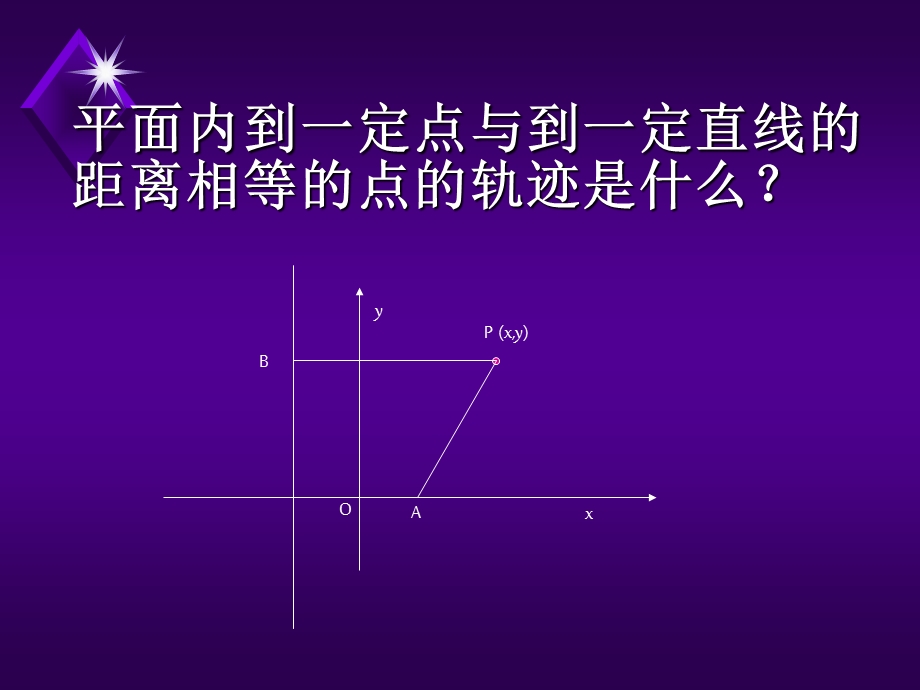 选修22章.ppt_第3页