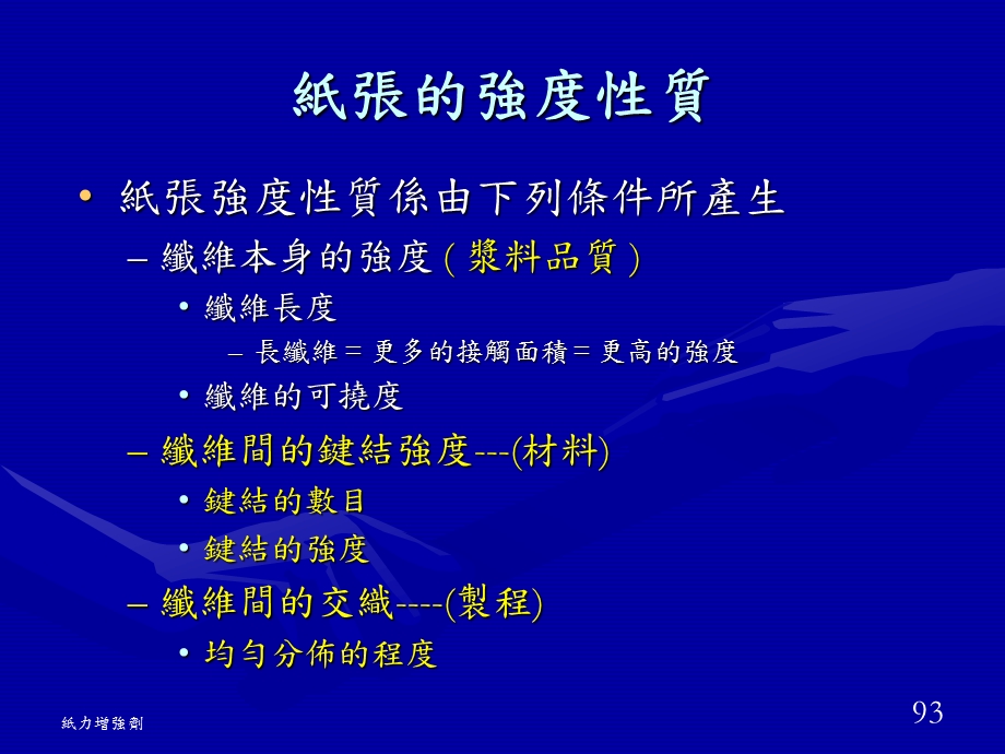 造纸药品概论乾强剂.ppt_第2页