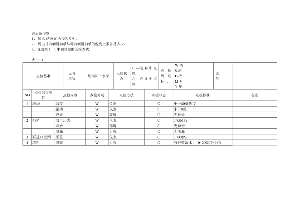 托电公司锅炉上水泵培训手册.docx_第2页