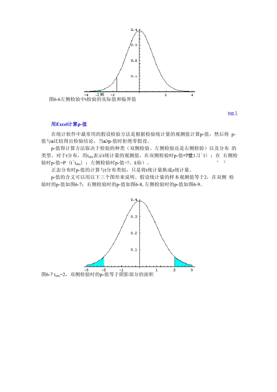 Excel进行假设检验.docx_第2页