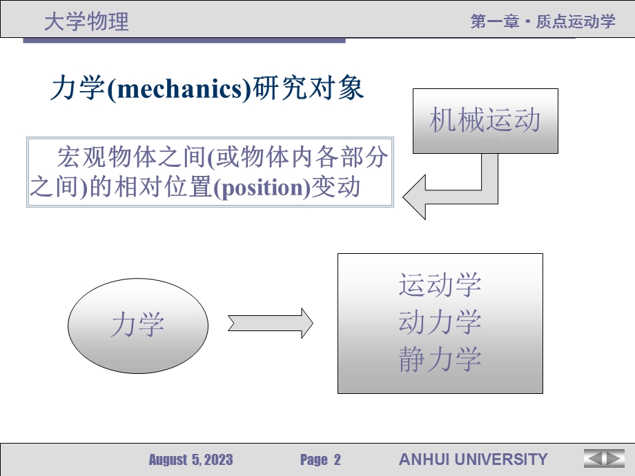 《质子运动学》PPT课件.ppt_第2页