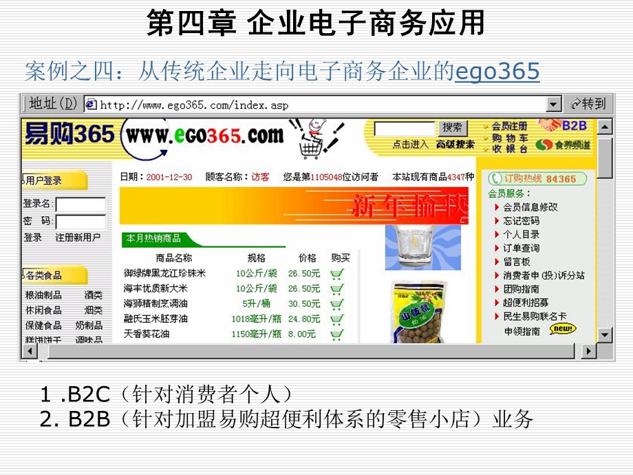 【教学课件】第四章企业电子商务应用.ppt_第1页