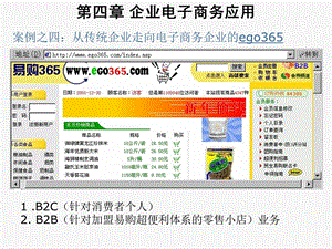 【教学课件】第四章企业电子商务应用.ppt