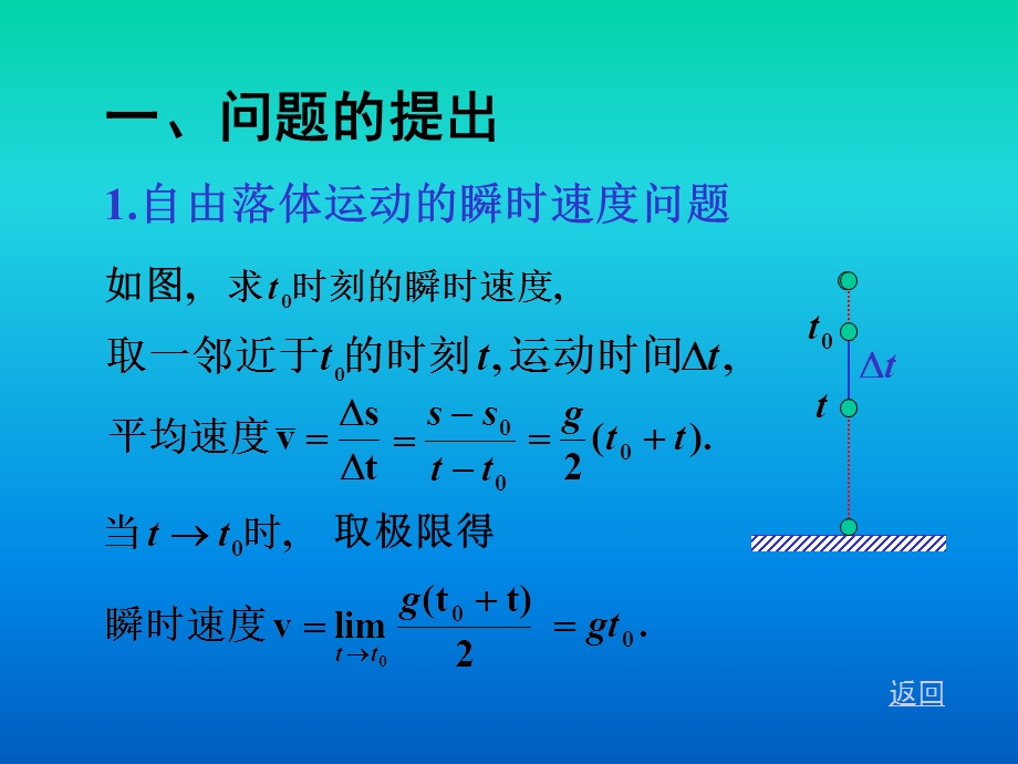 一节导数概念.ppt_第2页