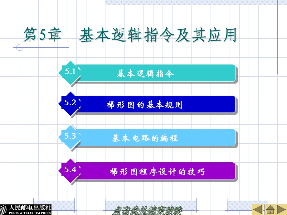 【教学课件】第5章基本逻辑指令及其应用.ppt_第1页