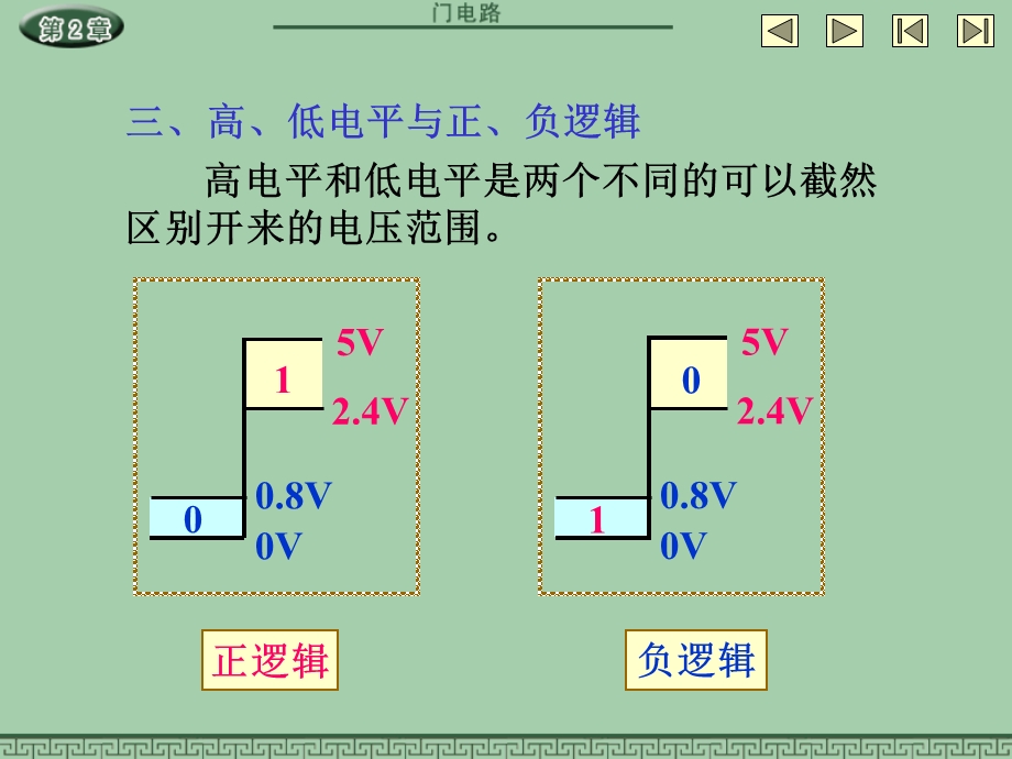 一门电路的概念.ppt_第3页