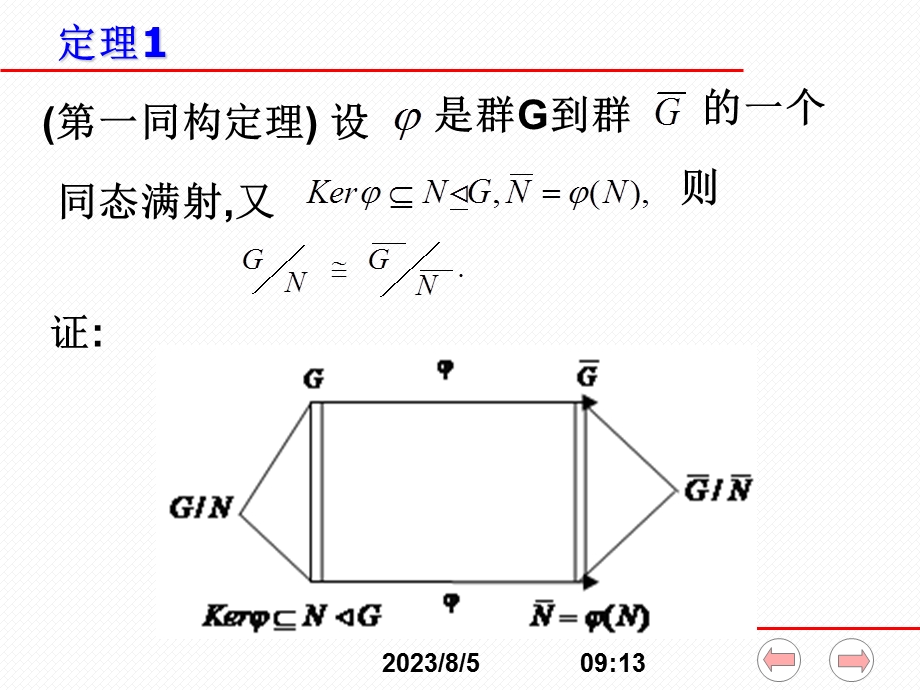 《群同构定理》PPT课件.ppt_第3页