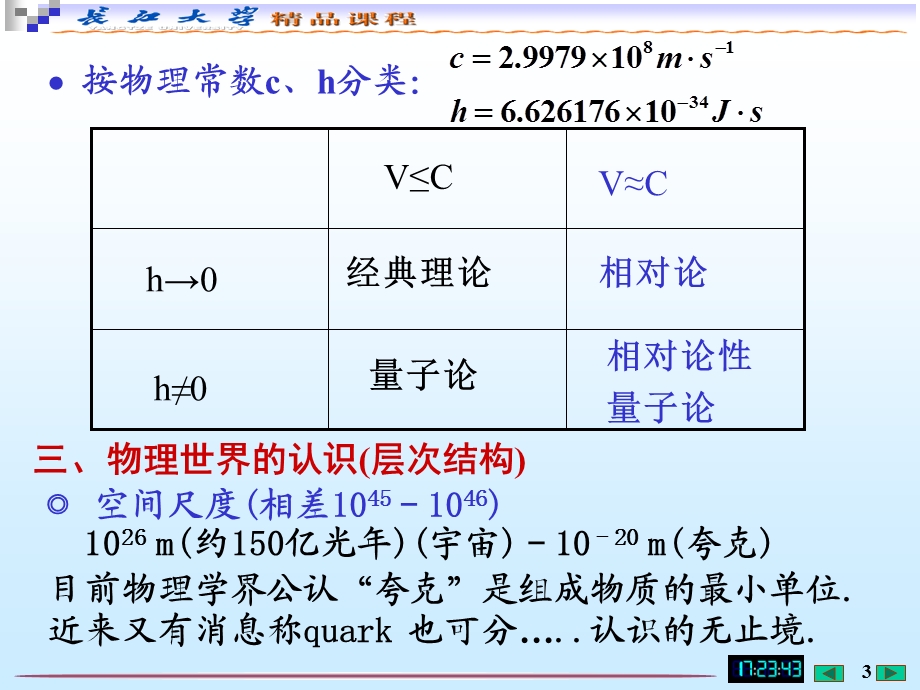 研究的对象十分广泛.ppt_第3页