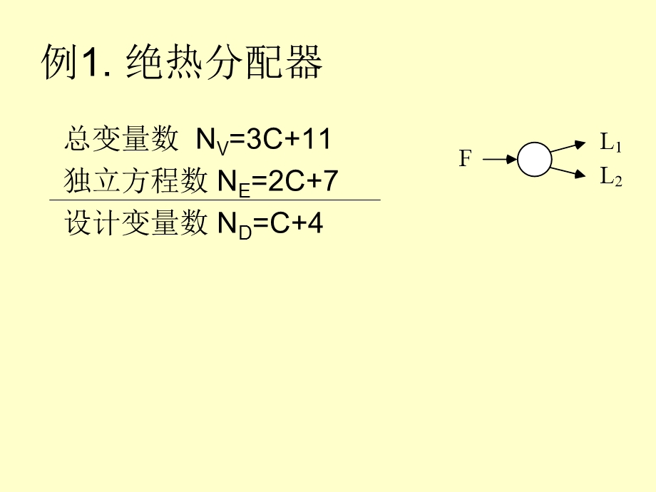 第三章3.2设备的设计变量.ppt_第3页