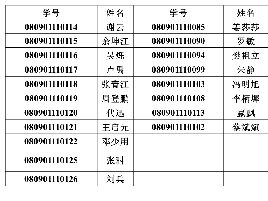 《耕作学电子》PPT课件.ppt_第3页