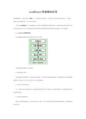 LoadRunner性能测试应用.docx