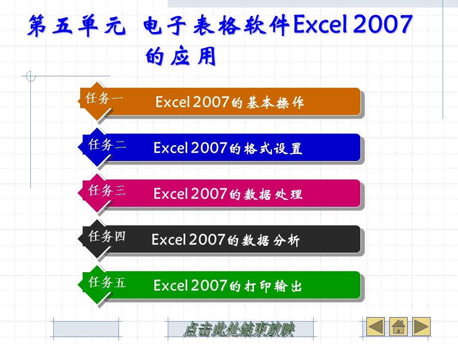 电子表格软件Excel的应用.ppt_第1页