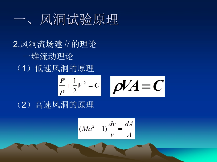 风洞测力实验ppt课件.ppt_第3页