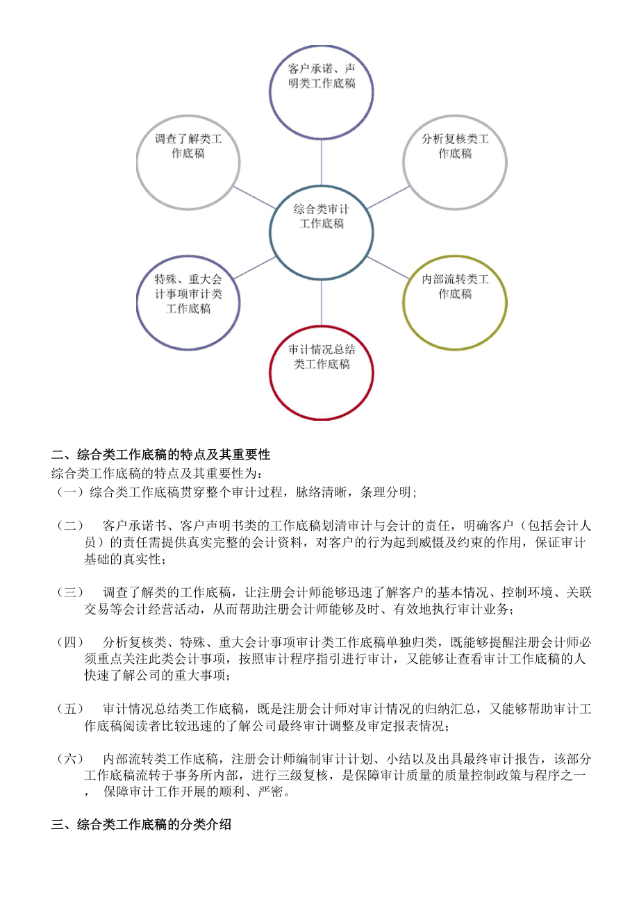 2019年审计工作底稿编制实务操作介绍-综合类底稿.docx_第2页