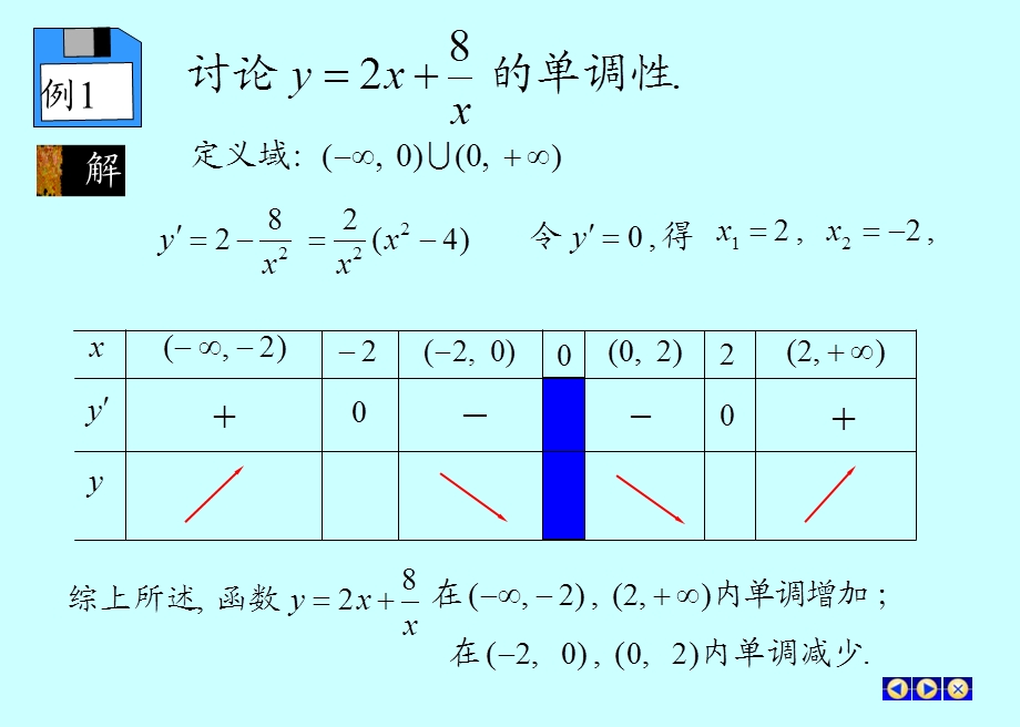 《调性极值最值》PPT课件.ppt_第3页