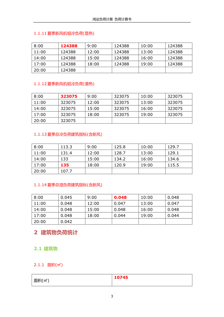 尚泽国际大厦办公楼负荷计算书.docx_第3页