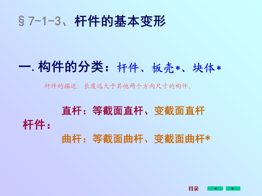 【教学课件】第一节材料力学的基本概念.ppt_第3页