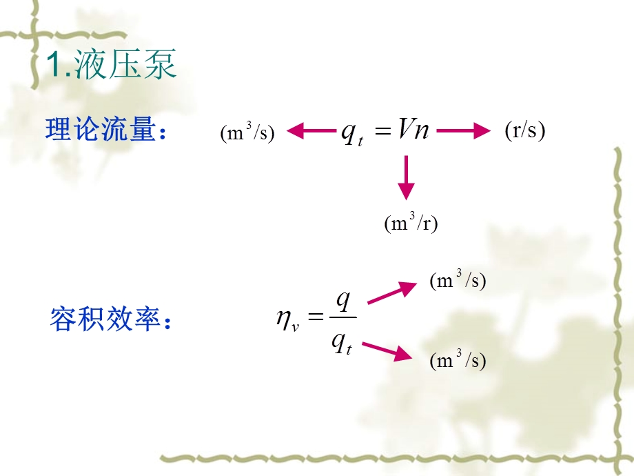 第三章液压泵马达参数计算.ppt_第3页