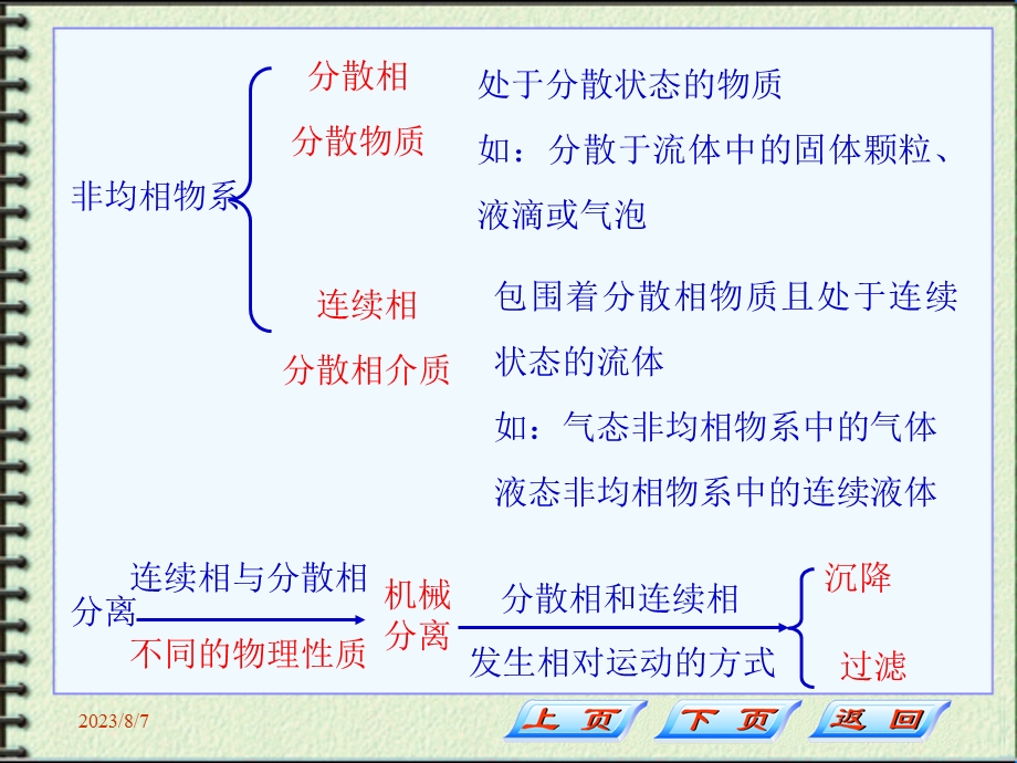 【教学课件】第三章机械分离与固体流态化.ppt_第3页