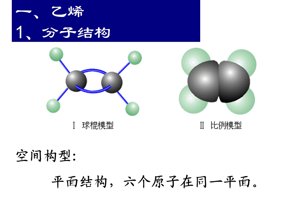 衡量一个国家化工产业发展水平的标志是什么.ppt_第3页