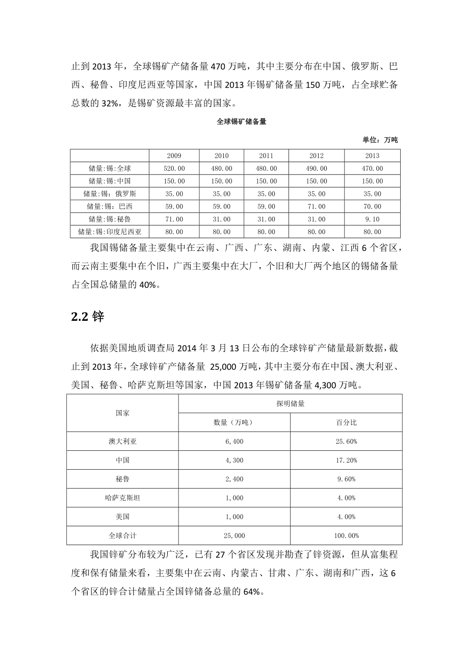 华锡集团行业分析.docx_第3页