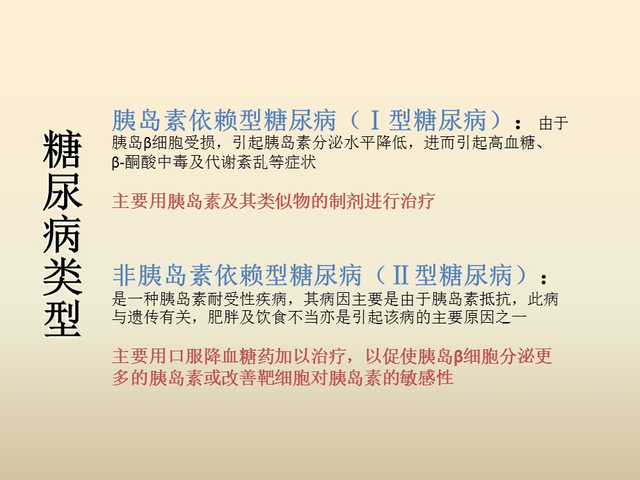 《降血糖药物》PPT课件.ppt_第2页