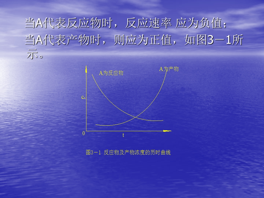 第三章水处理反应器理论.ppt_第3页