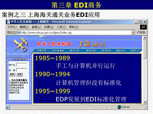 【教学课件】第三章EDI商务.ppt