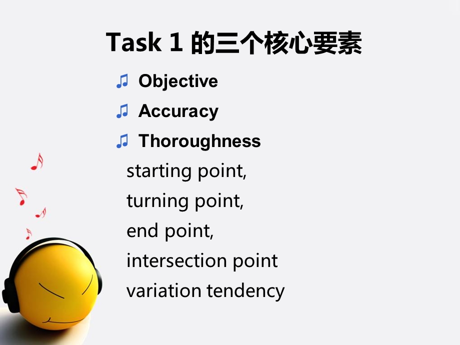 雅思写作task1ppt课件.ppt_第2页