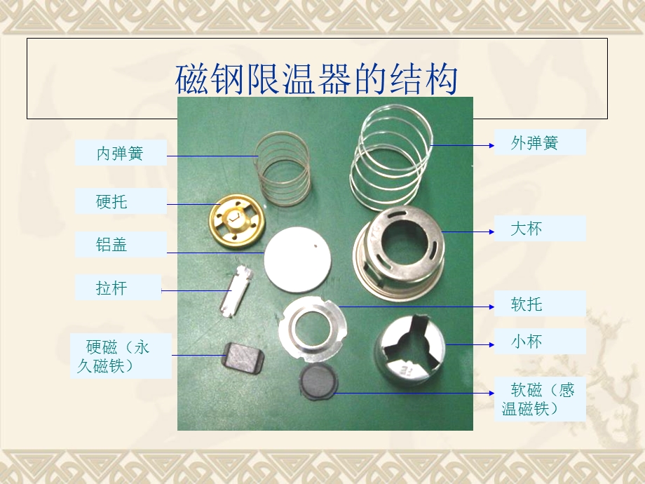 《饭煲磁钢限温器》PPT课件.ppt_第3页