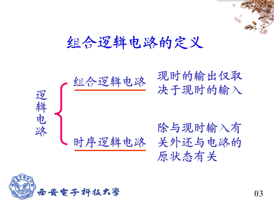 【教学课件】第四章组合逻辑电路的分析与设计.ppt_第3页