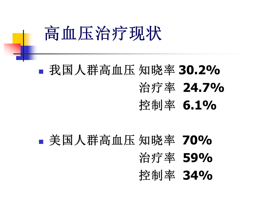 高血压指南及中国专家共识药物治疗部分解读及新动向课件.ppt_第3页