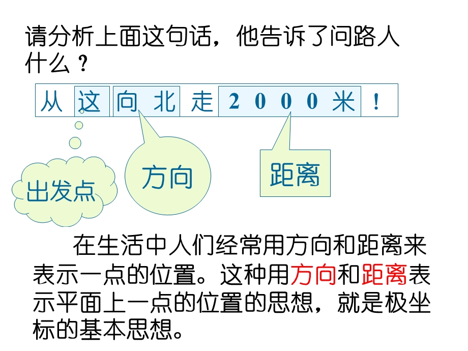 选修44第一章极坐标系.ppt_第3页