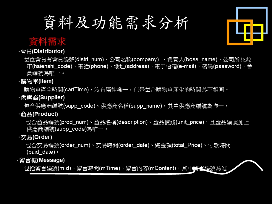 《迷你世界描述》PPT课件.ppt_第2页