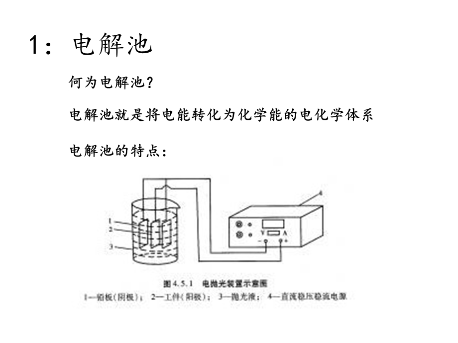 三电极体系特点.ppt_第2页