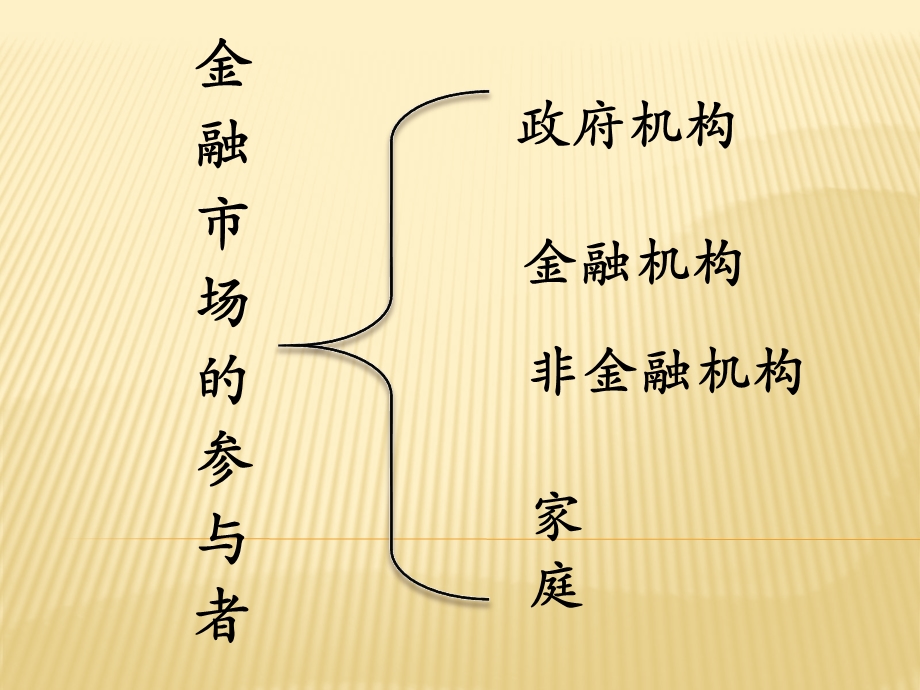 金融机构的功能与类型概述.ppt_第1页