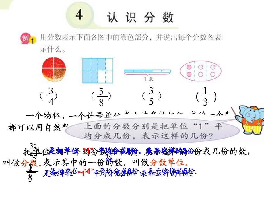 认识分数的课件2.ppt_第2页