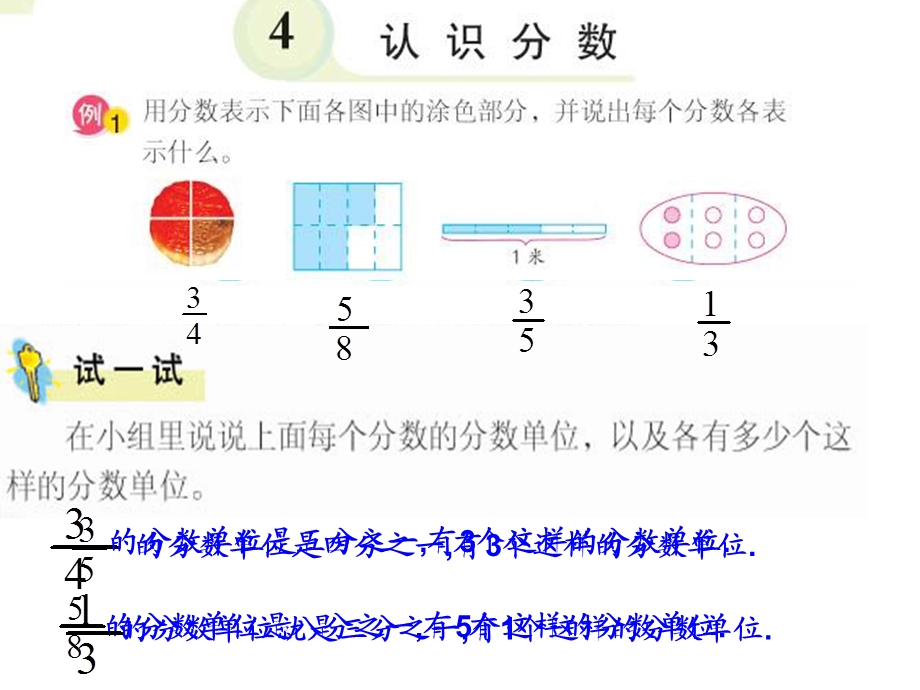 认识分数的课件2.ppt_第3页