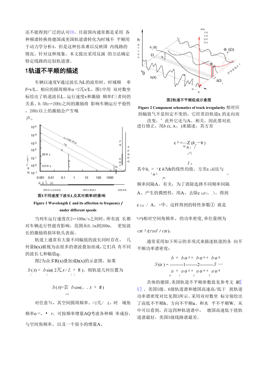 A1功率谱在机车车辆动力学仿真中的应用.docx_第2页