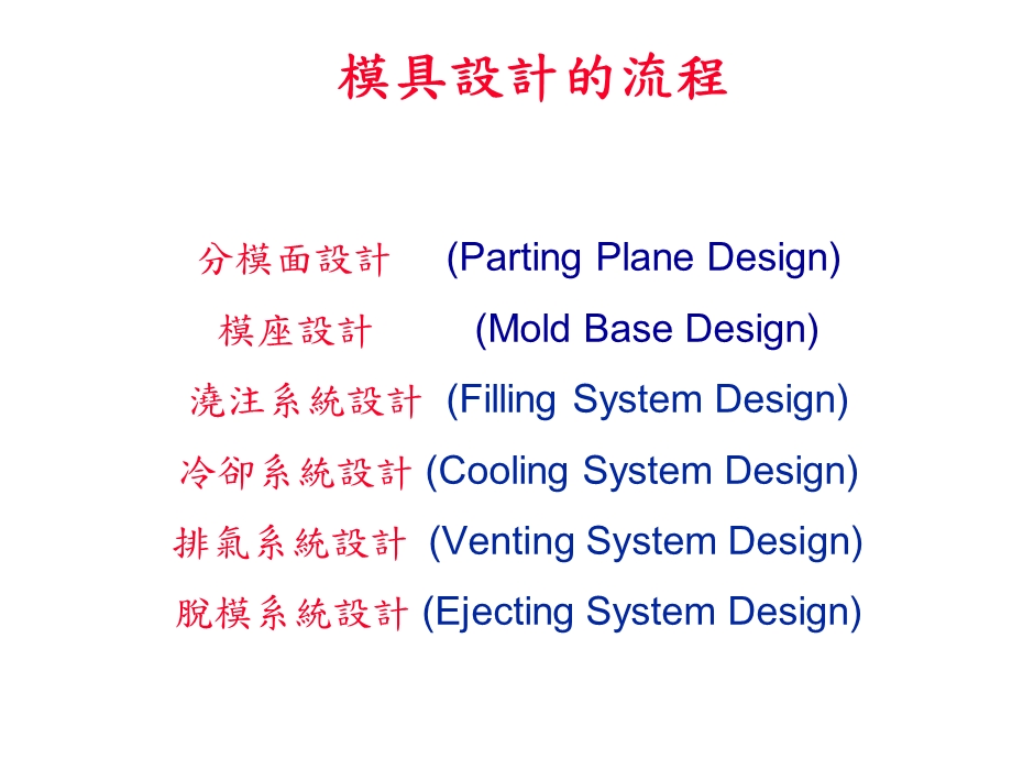 《分模面的设计》PPT课件.ppt_第2页