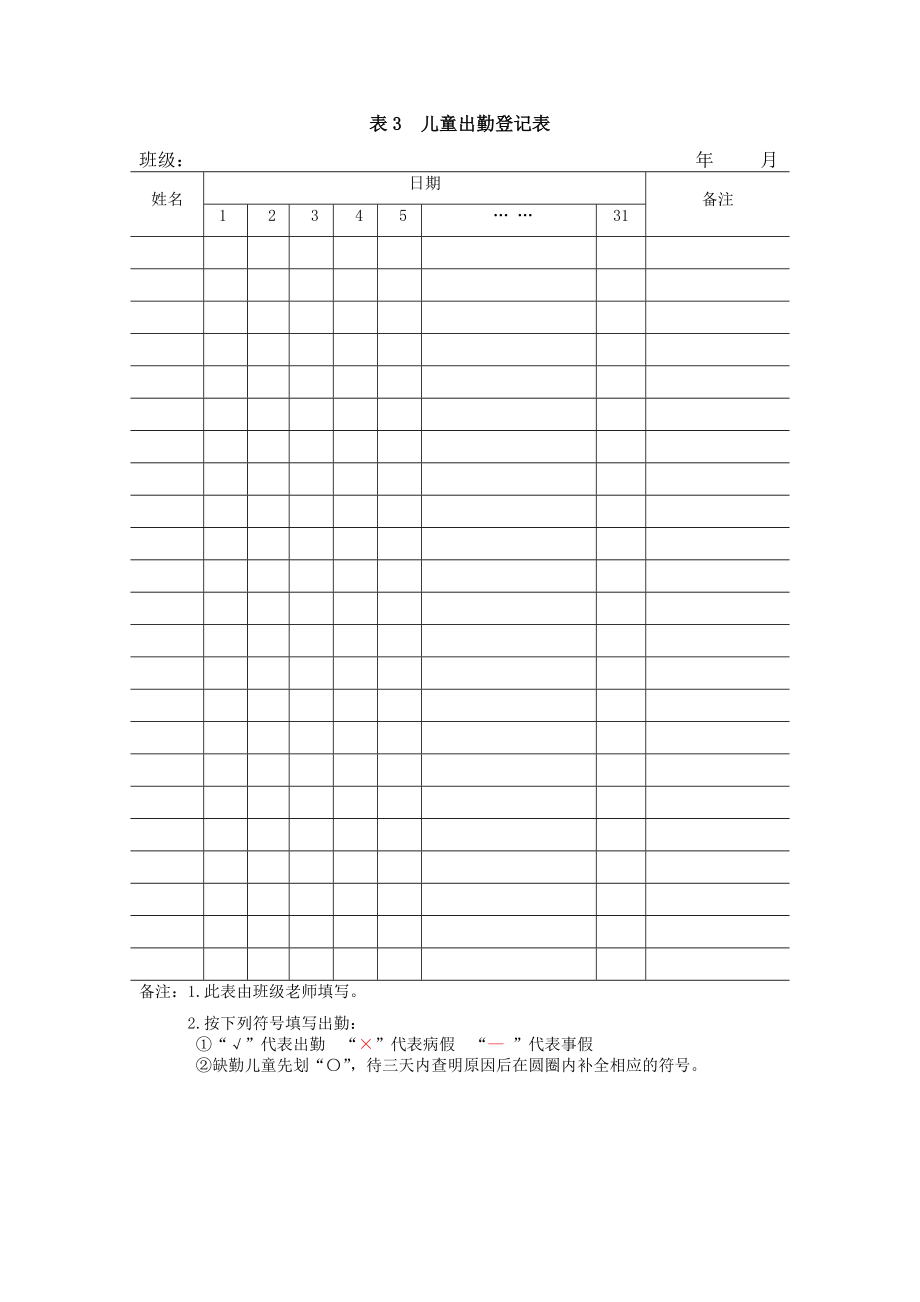 卫生保健资料登记常用表4(1)分析.doc_第3页