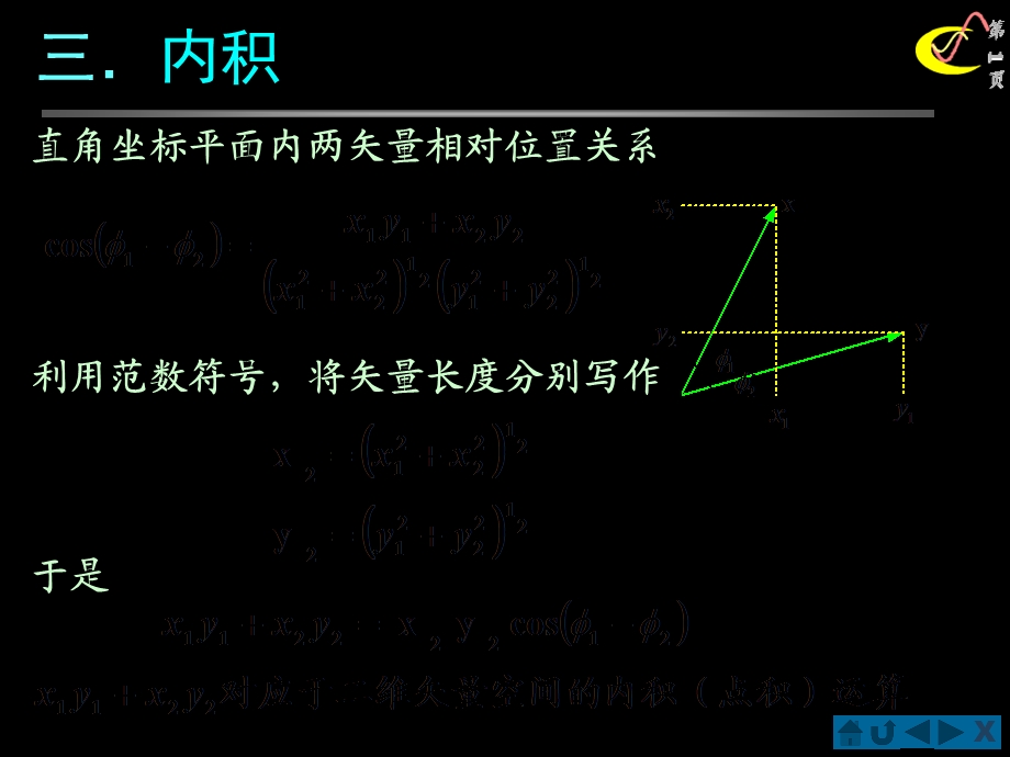 【教学课件】第六章信号的矢量空间分析.ppt_第1页