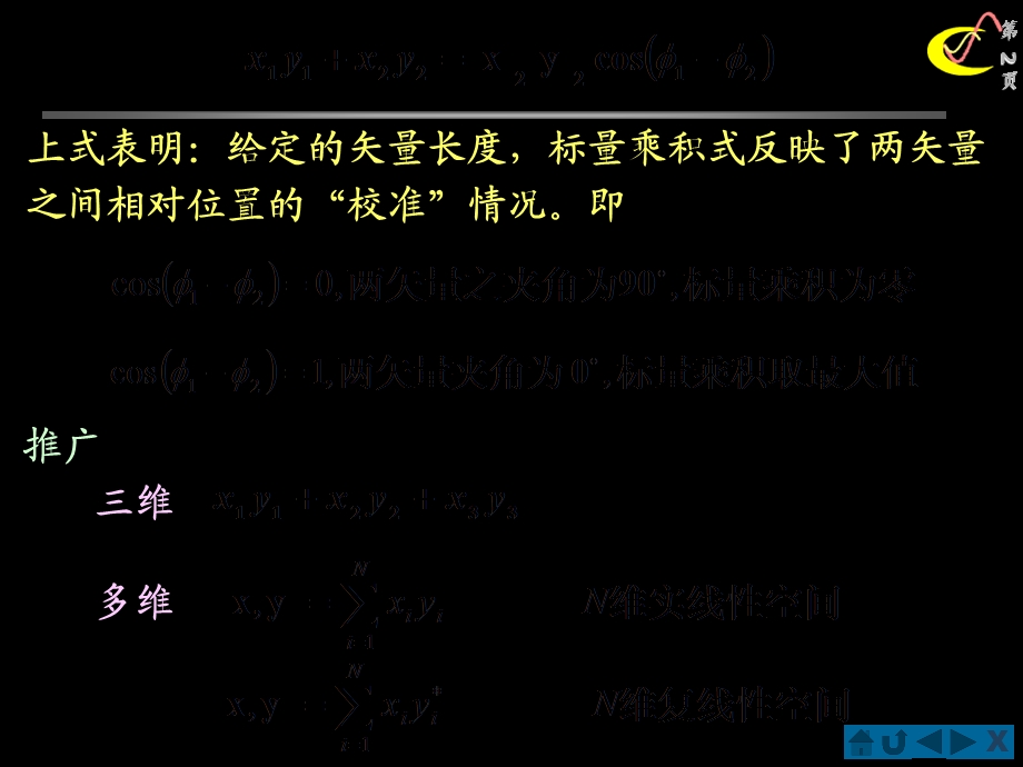 【教学课件】第六章信号的矢量空间分析.ppt_第2页